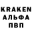 ТГК Wax KOPALIN
